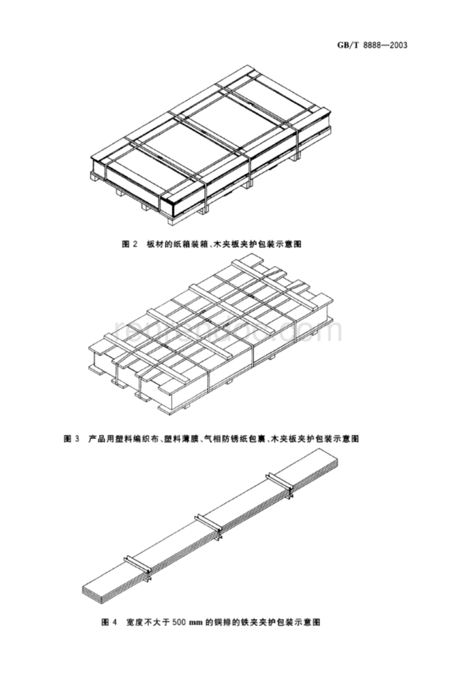 遵循GBT 8888-2003標(biāo)準(zhǔn) 重有色金屬加工產(chǎn)品的生態(tài)毯包裝、運(yùn)輸與貯存實踐